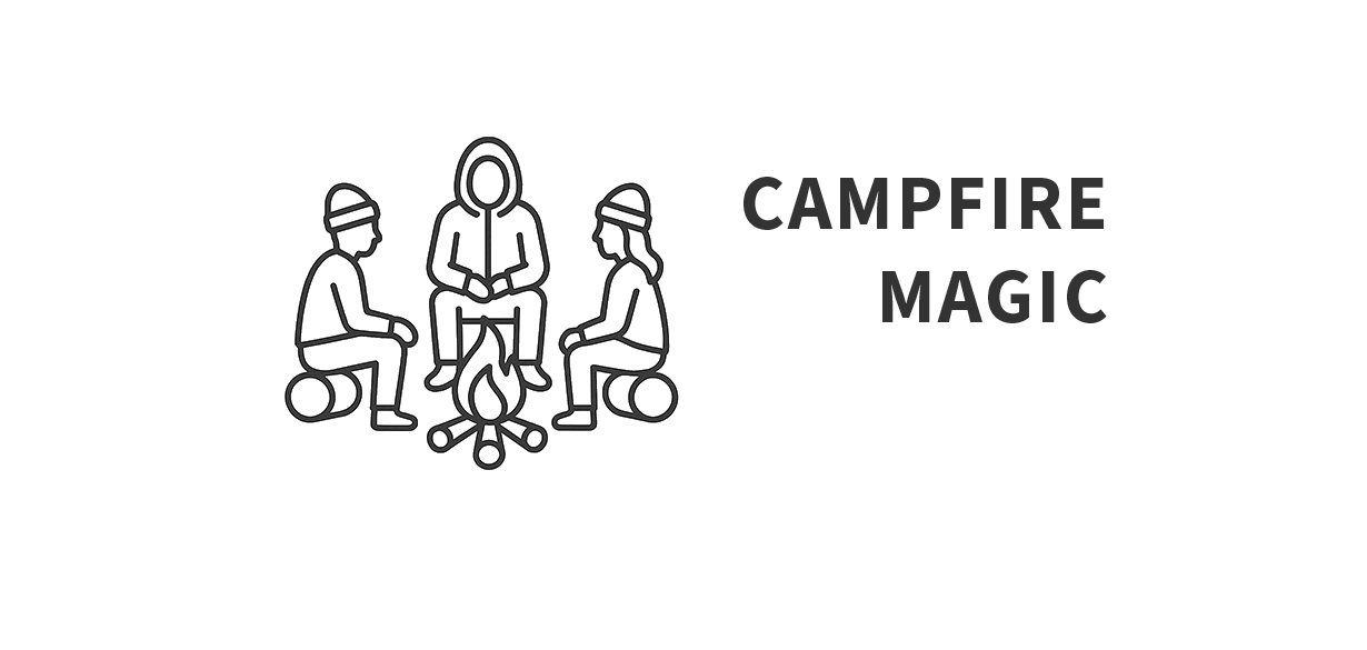 Made activities in Ylläs